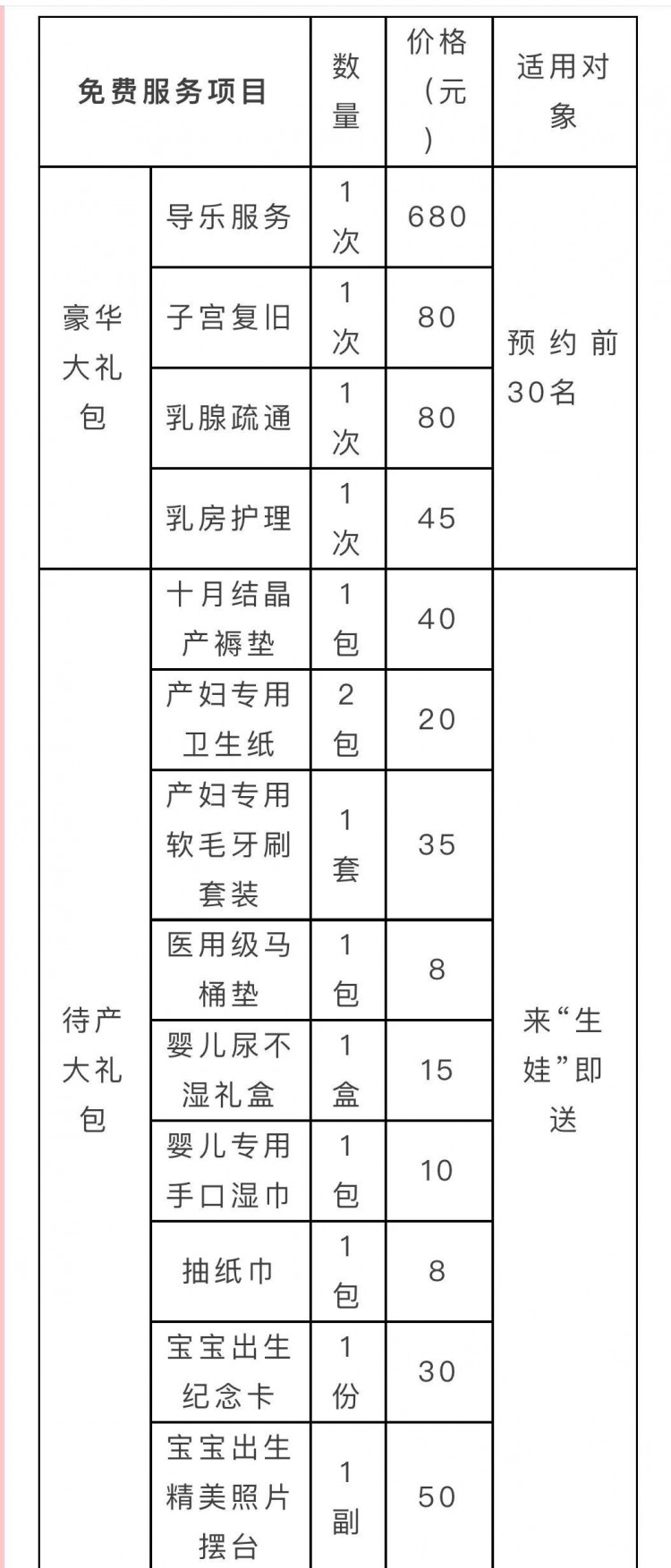 要生娃的孕妈看过来随州妇幼保健院LDRP家庭化产房开始运营了